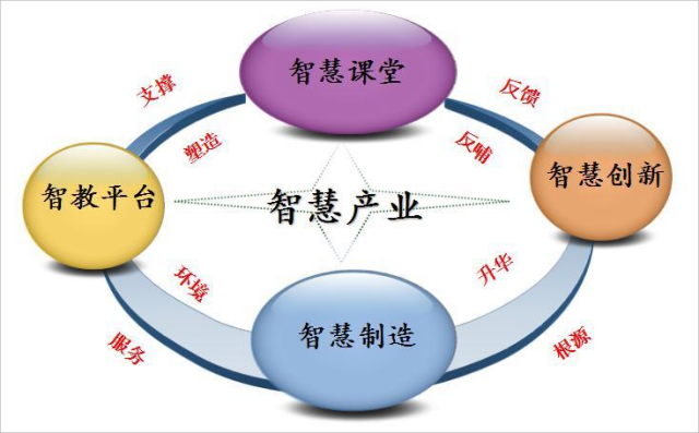 我系教师主持项目获2023年河南省食品行业职业教育教学改革优秀成果奖特等奖