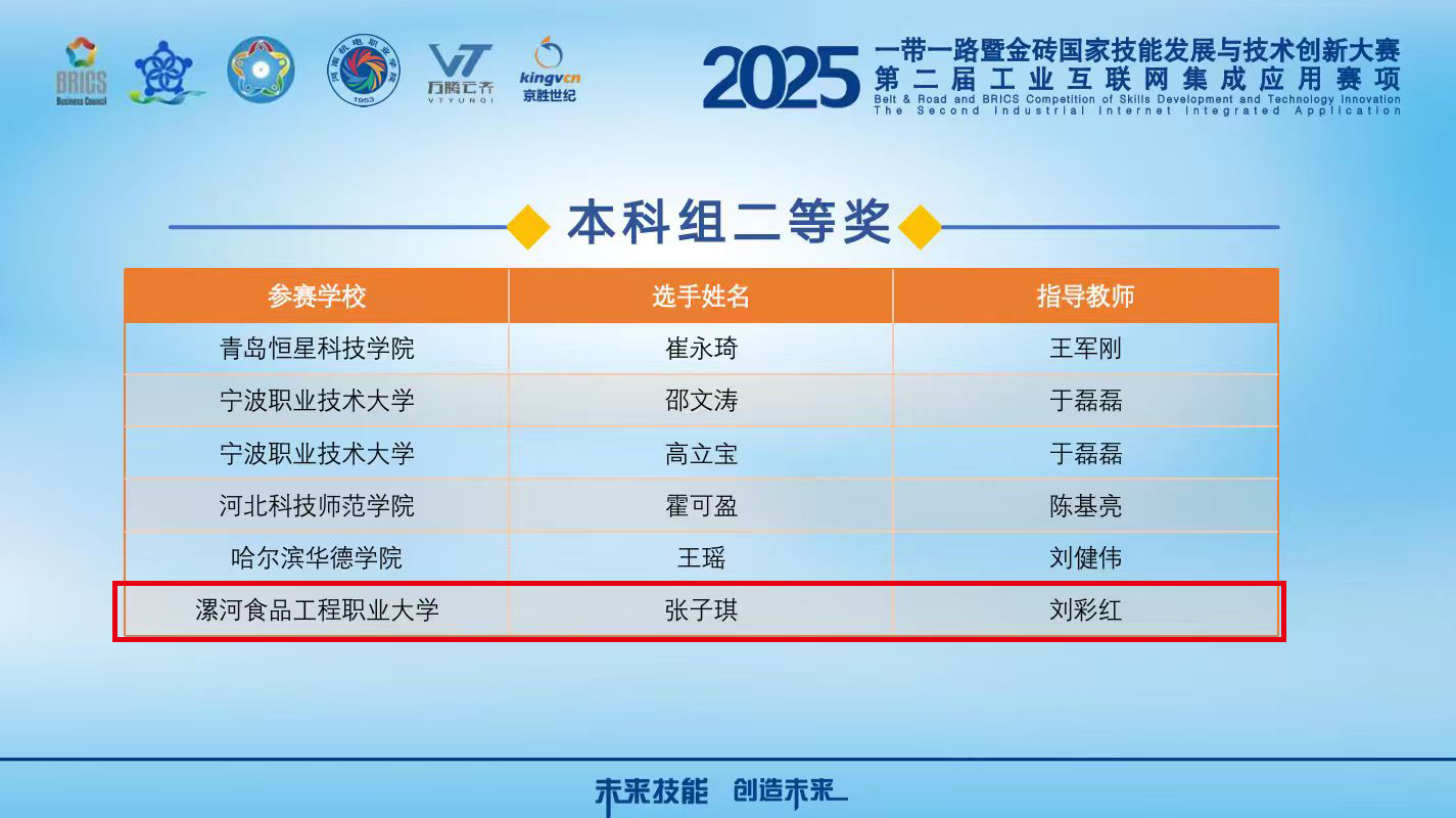 本科二等奖.jpg