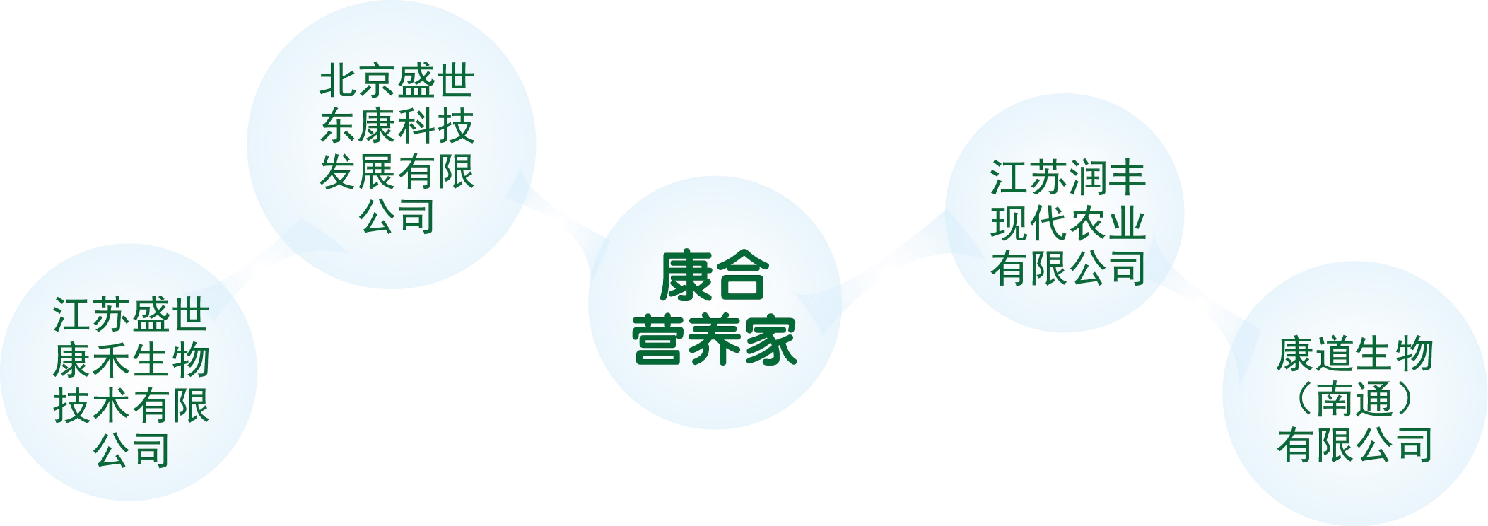 WPS图片2.png