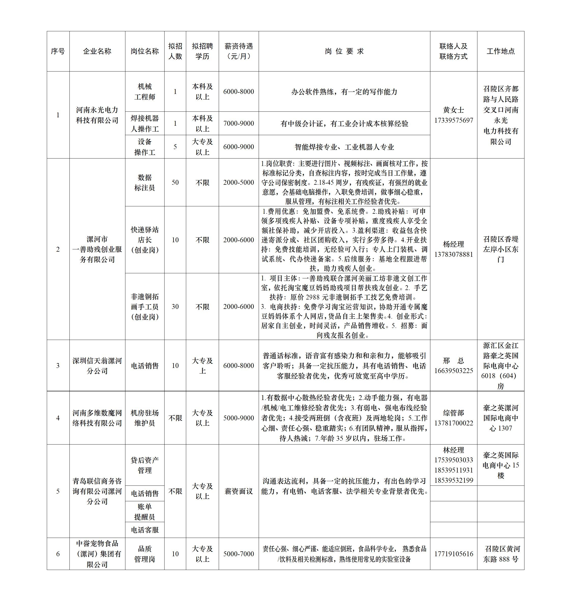 漯河6月招聘信息_6.22-6.26.jpg