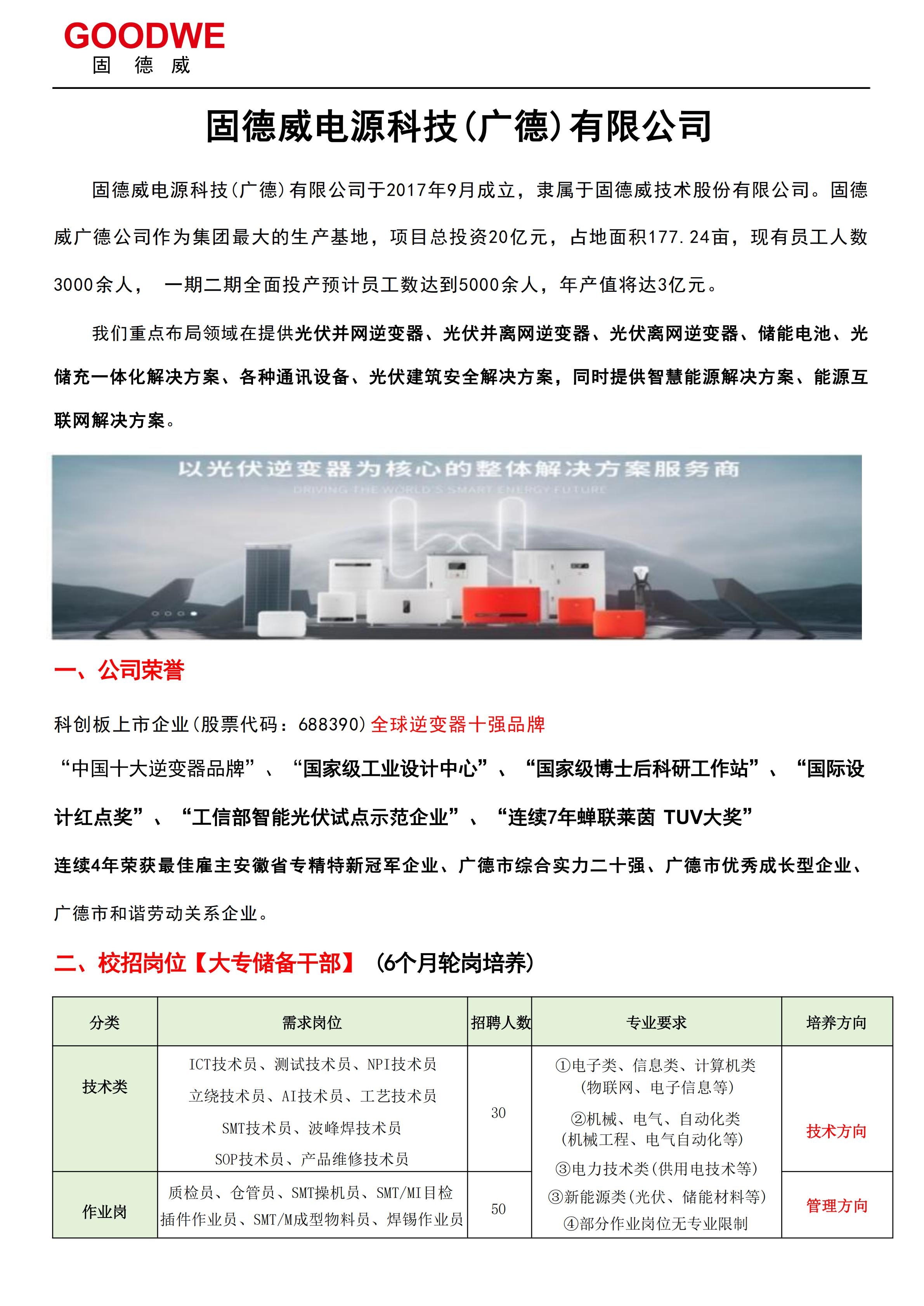【新能源上市】-固德威技术股份_01.jpg
