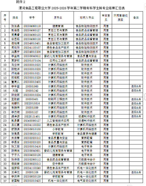 7fdfc53542d39085a2588da790dd6191.png 7fdfc53542d39085a2588da790dd6191.png